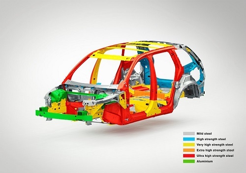 Cấu trúc thân xe Volvo Scalable Product Architecture.